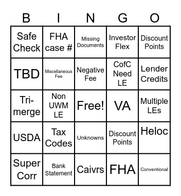 Kraken Bingo Card