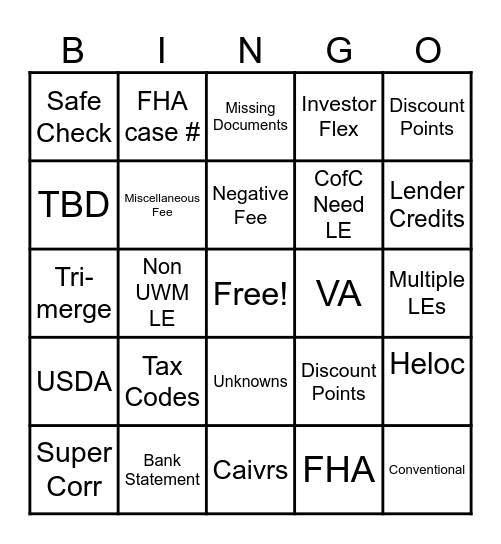 Kraken Bingo Card