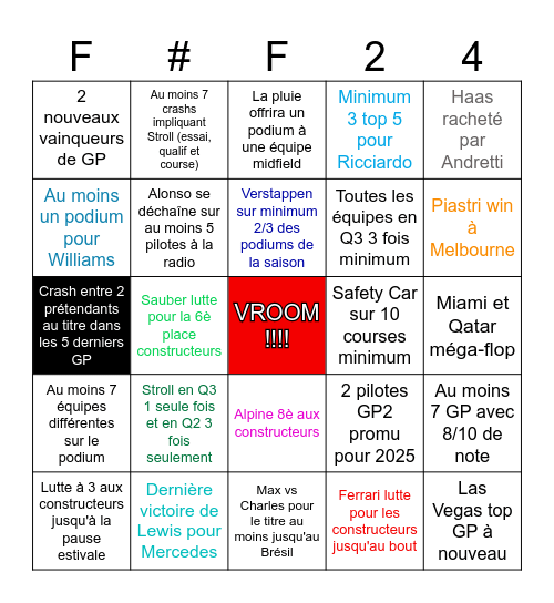 F1 2024 Fun Bingo Card