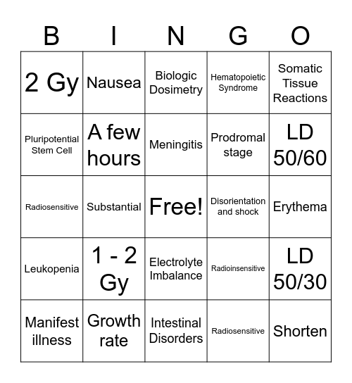 Chapter 8 Test Review Bingo Card