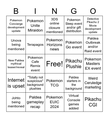 Pokemon Day Direct 27/02/24 Bingo Card