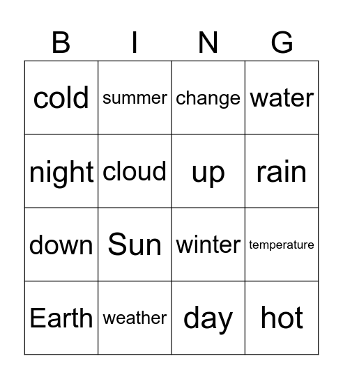 What is Weather? Bingo Card