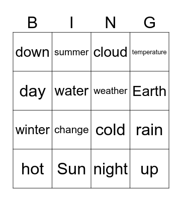 What is Weather? Bingo Card