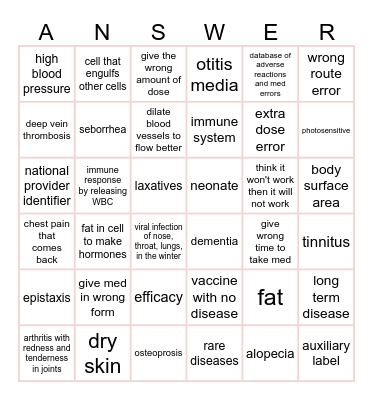 Vocab bingo answer key Bingo Card