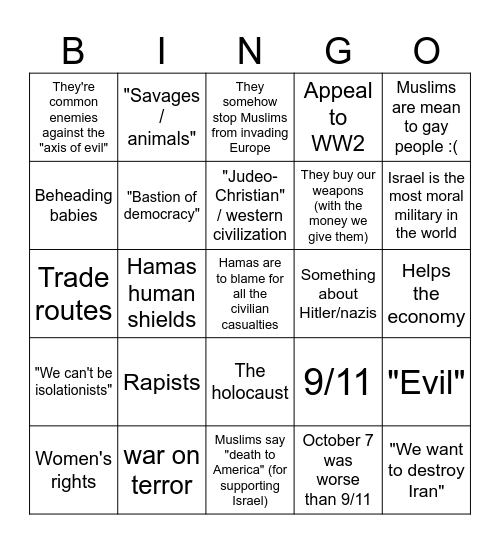 Why US needs to help Israel Bingo Card