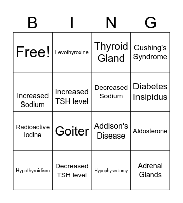 Endocrine Bingo Card