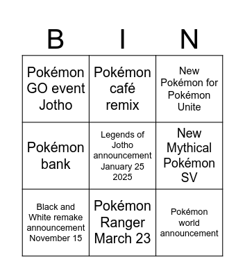 Pokemon prediction Niels Bingo Card