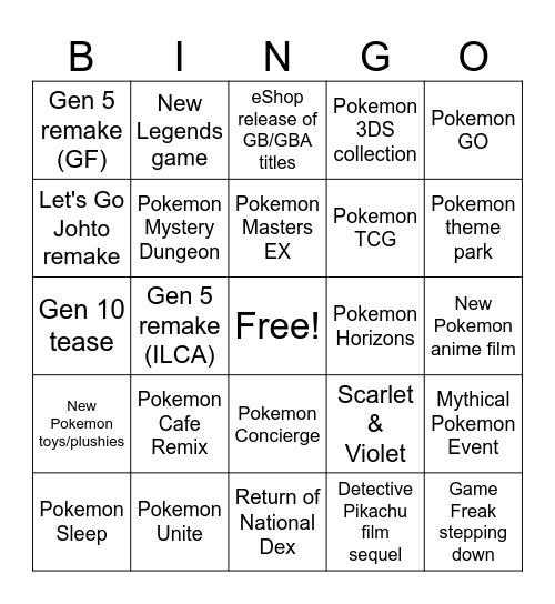 Pokemon Predictions Bingo Card