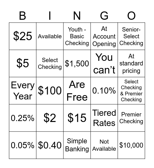 Personal Checking Bingo Card