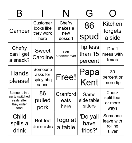 Server Bingo Card