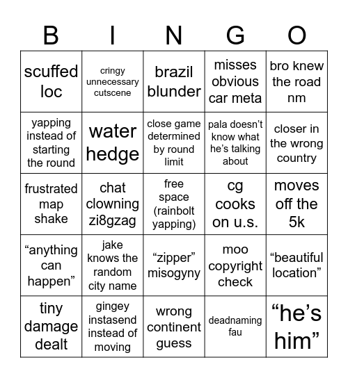 geoguessr wc americas 2 Bingo Card