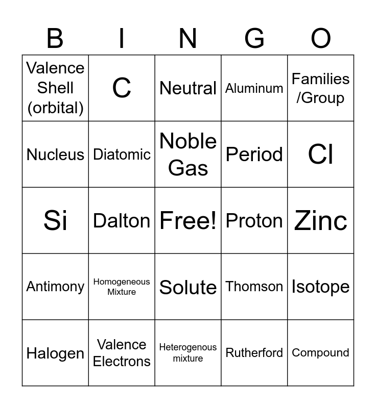 Unit 6 Review Bingo Card