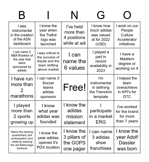 NAM SCM Bingo Card