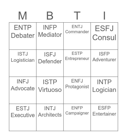 MBTI Bingo Card