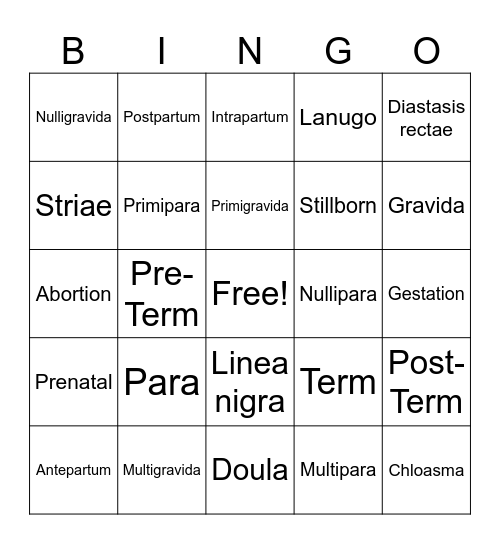 Maternity Medical Terms Bingo Card