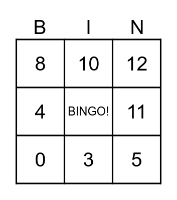Numbers Bingo Card