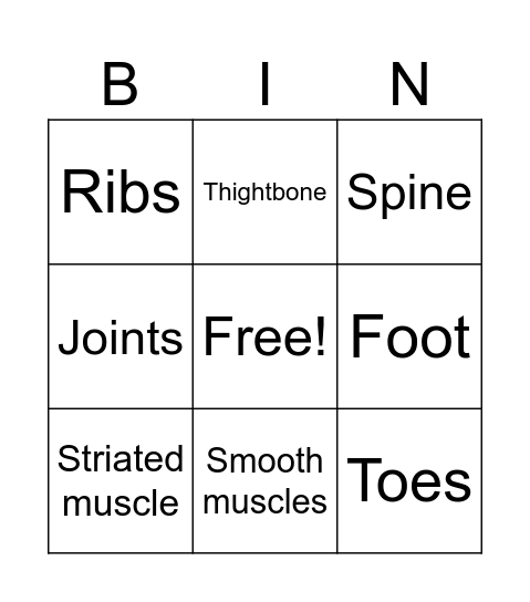 Skeletal and muscular system Bingo Card