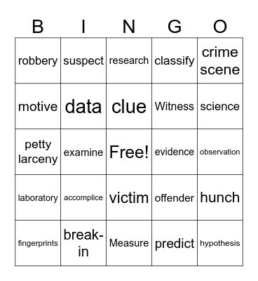 Forensics Bingo Card