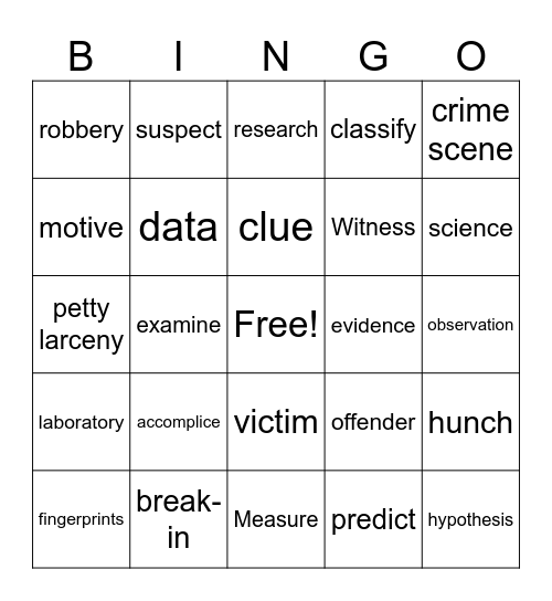 Forensics Bingo Card