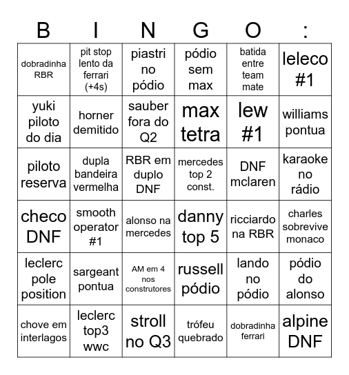 FORMULA 1 2024 Bingo Card