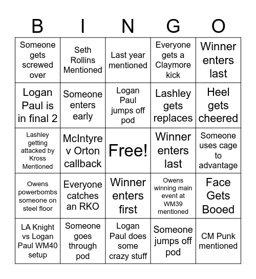 Mens elimination chamber Bingo Card