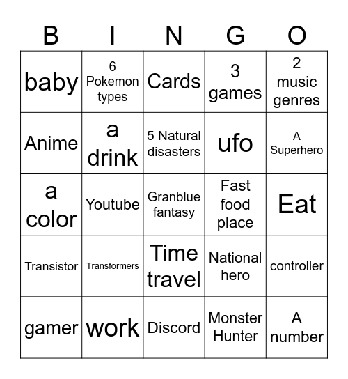 Infinite Craft Bingo Card