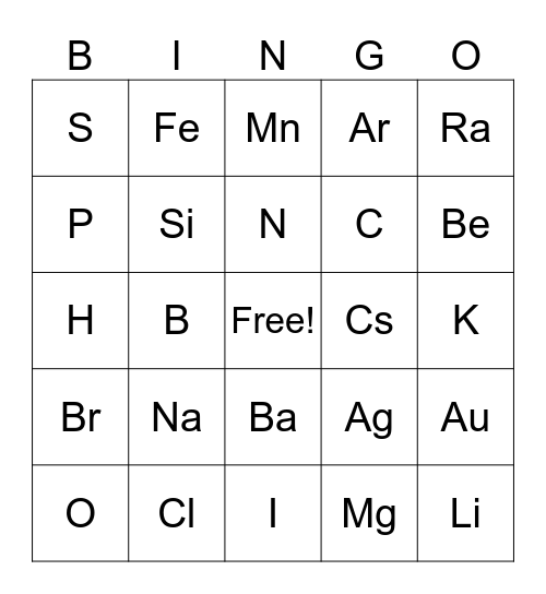 Periodic Table Bingo Card