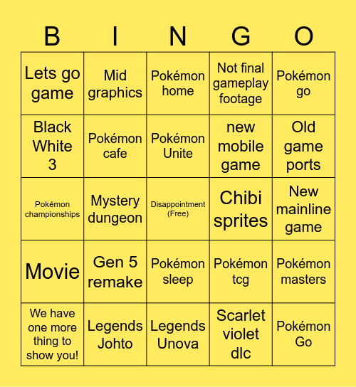 Pokemon Presents 2024 Bingo Card