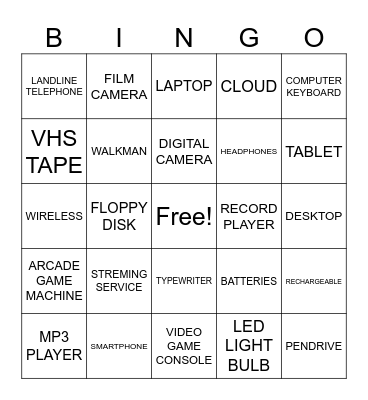 OLD VS NEW TECHNOLOGY Bingo Card