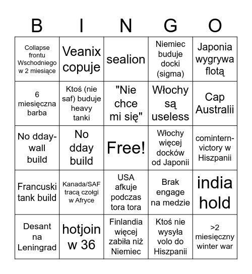 Statystyczny multik Bingo Card