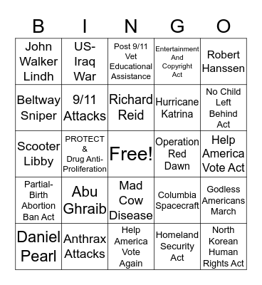 George Bush (Shrub) BINGO Card