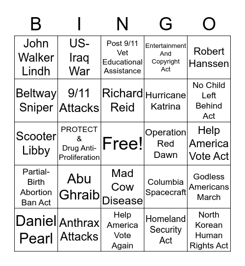 George Bush (Shrub) BINGO Card