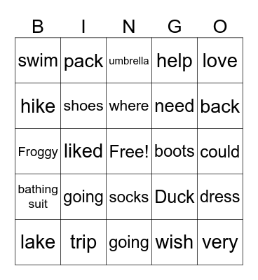 The Trip Bingo Card