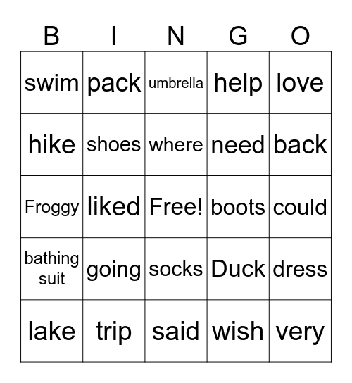 The Trip Bingo Card