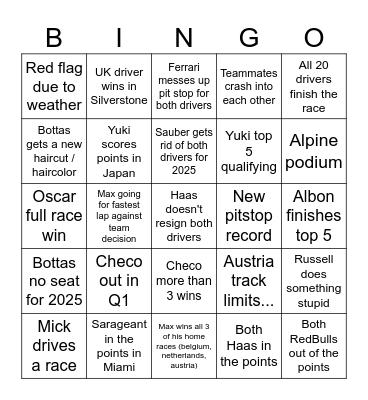 2024 F1 Bingo Card