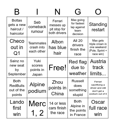 2024 F1 Bingo Card