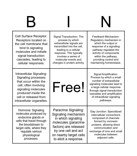 cell signalling Bingo Card