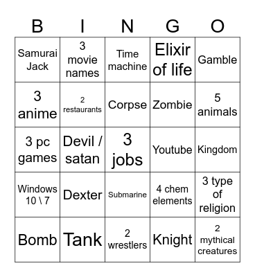 Infinite Craft Bingo Card