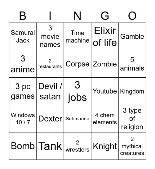 Infinite Craft Bingo Card