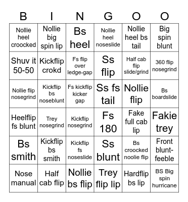 SKaterud Bingo Card