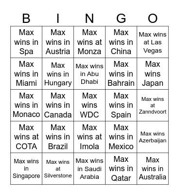 2024 Formula 1 Bingo Card
