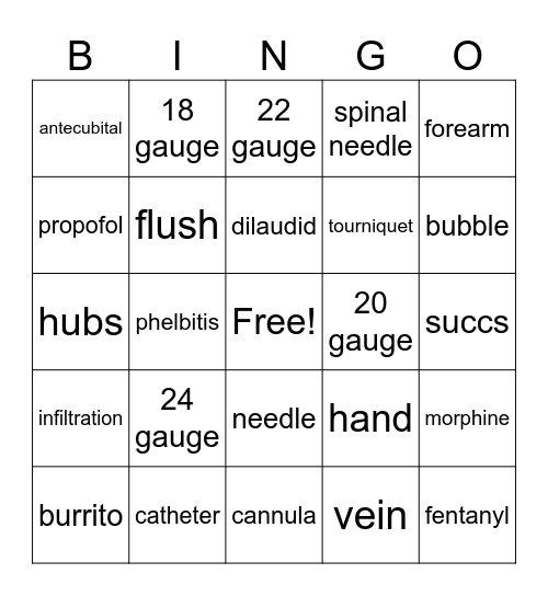 IV BINGO Card