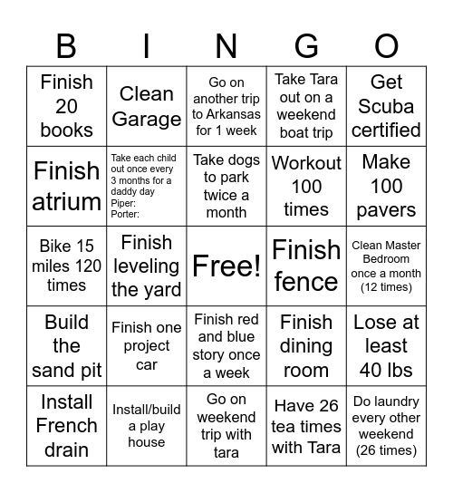 Austin 2024 Card Bingo Card