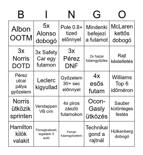 F1 Bingo Card