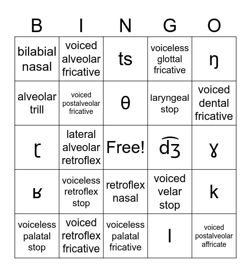 IPA Consonant BINGO Card