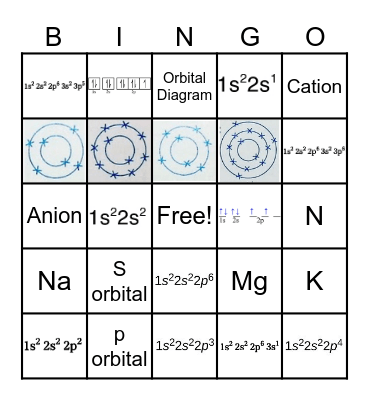 Chemistry Electrons Bingo Card