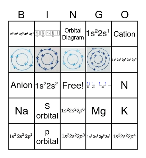 Chemistry Electrons Bingo Card