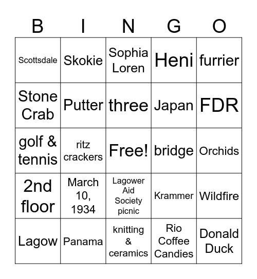 Heni's Turns 90 Bingo Card