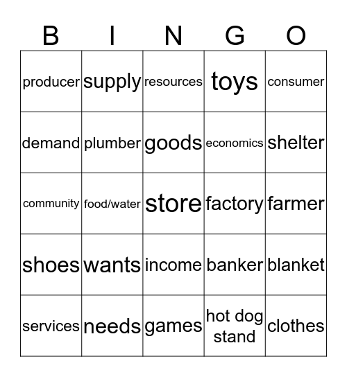 Economics 101 Bingo Card