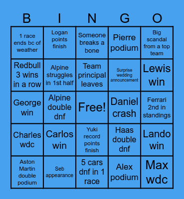 F1 2024 Bingo Card
